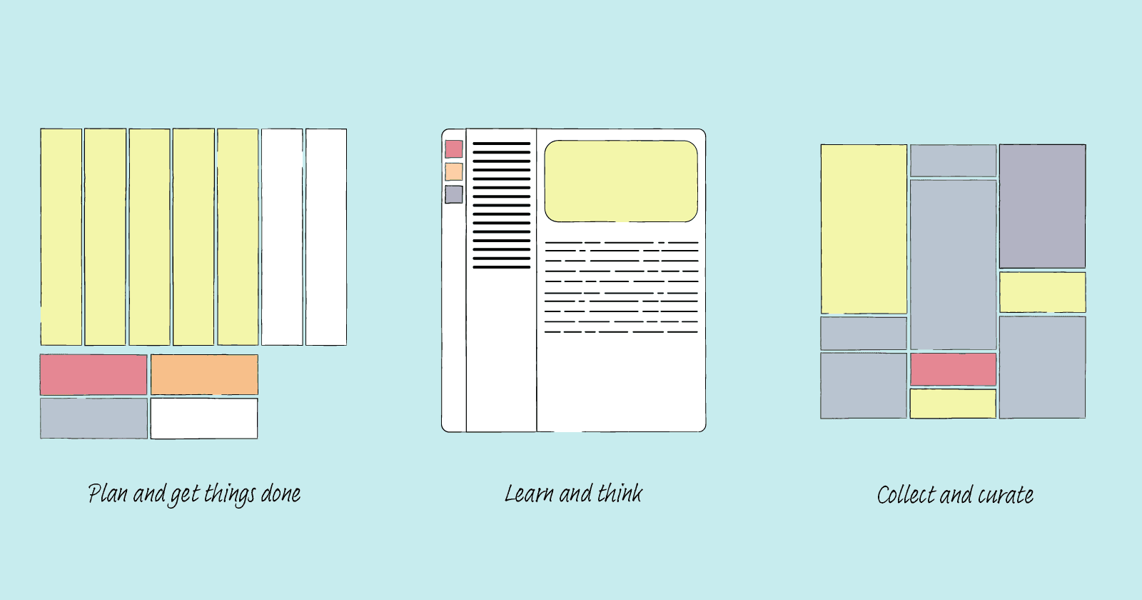 Three systems I use to organize my life