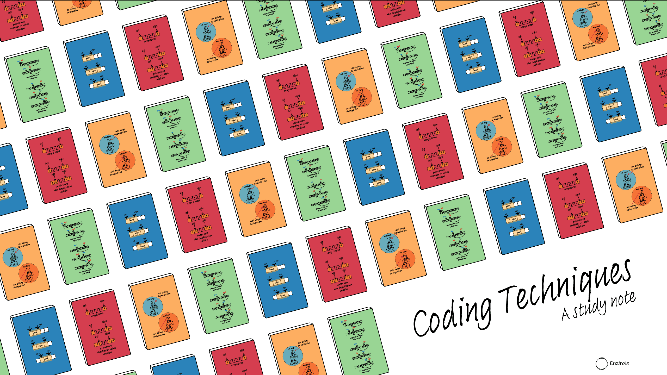 Coding Techniques for Solving Algorithmic Problems